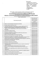 Приложение 2  СРО НП ИИ "СтройПартнер"