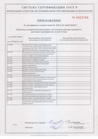 Приложение 1 Сертификат комплектные устройства